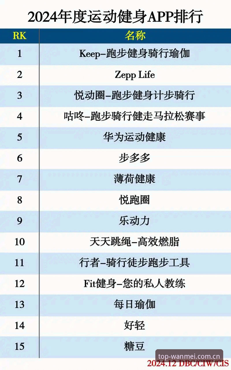 完美体育App下载 完美体育App下载深度分析:2024新版功能升级与用户体验全面解析