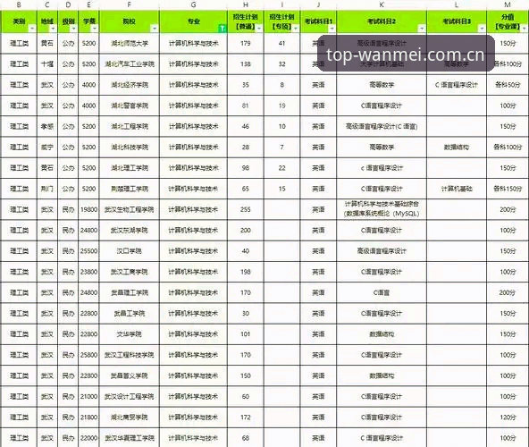 完美体育怎么样攻略 完美体育官方入口 vs 其他入口:2024新版完整攻略与选择指南