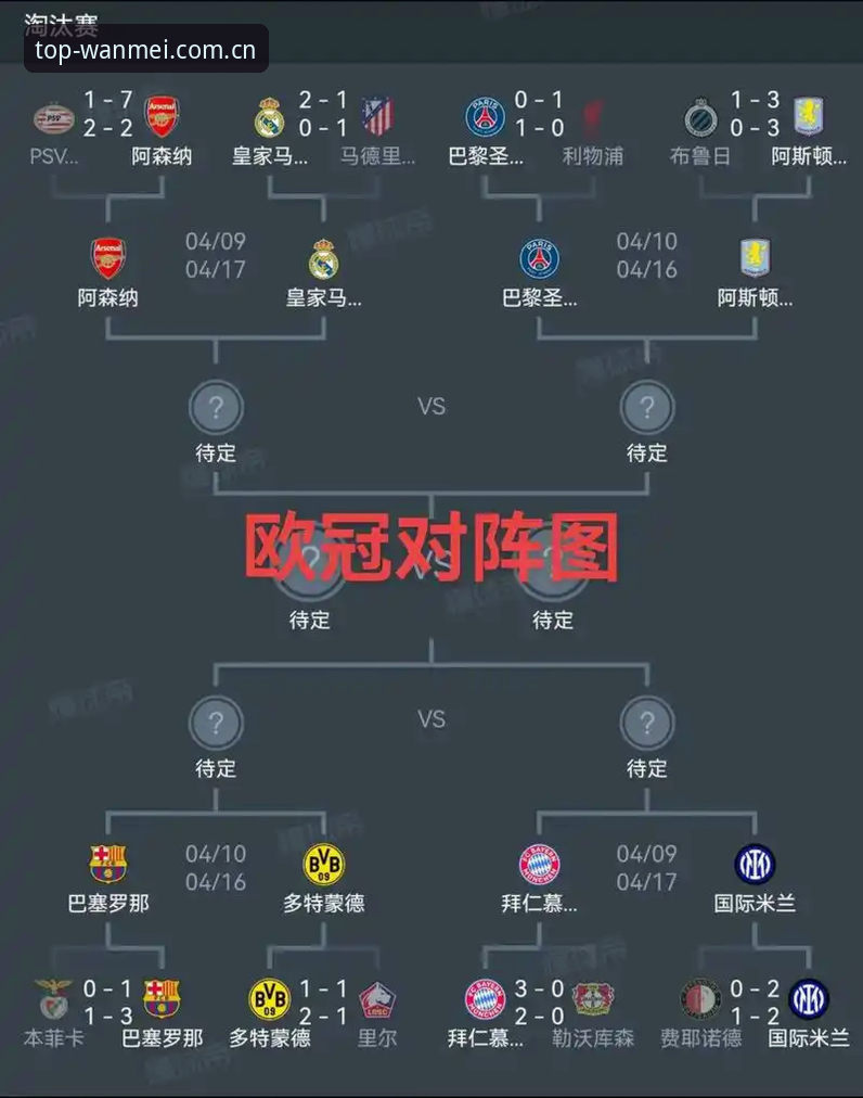 从维拉大胜弗赖堡看欧联杯冠军之路：完美体育官网观赛操作与赛事解读教程