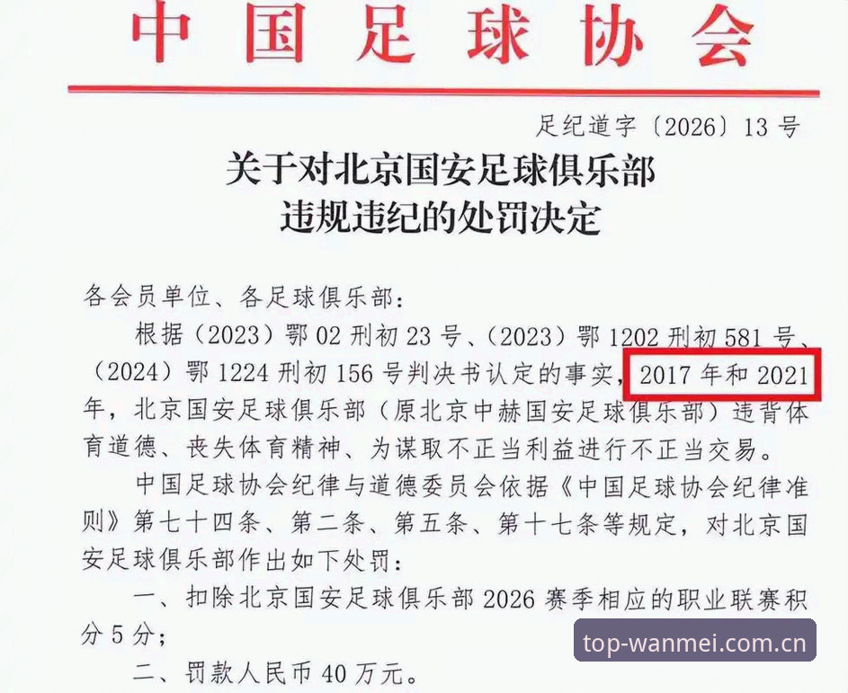 足协第三批禁足名单出炉，为什么有65人受到处罚？完美体育官网登录用户怎么看？